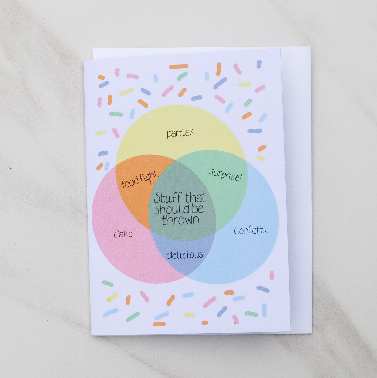 Confetti Birthday Card